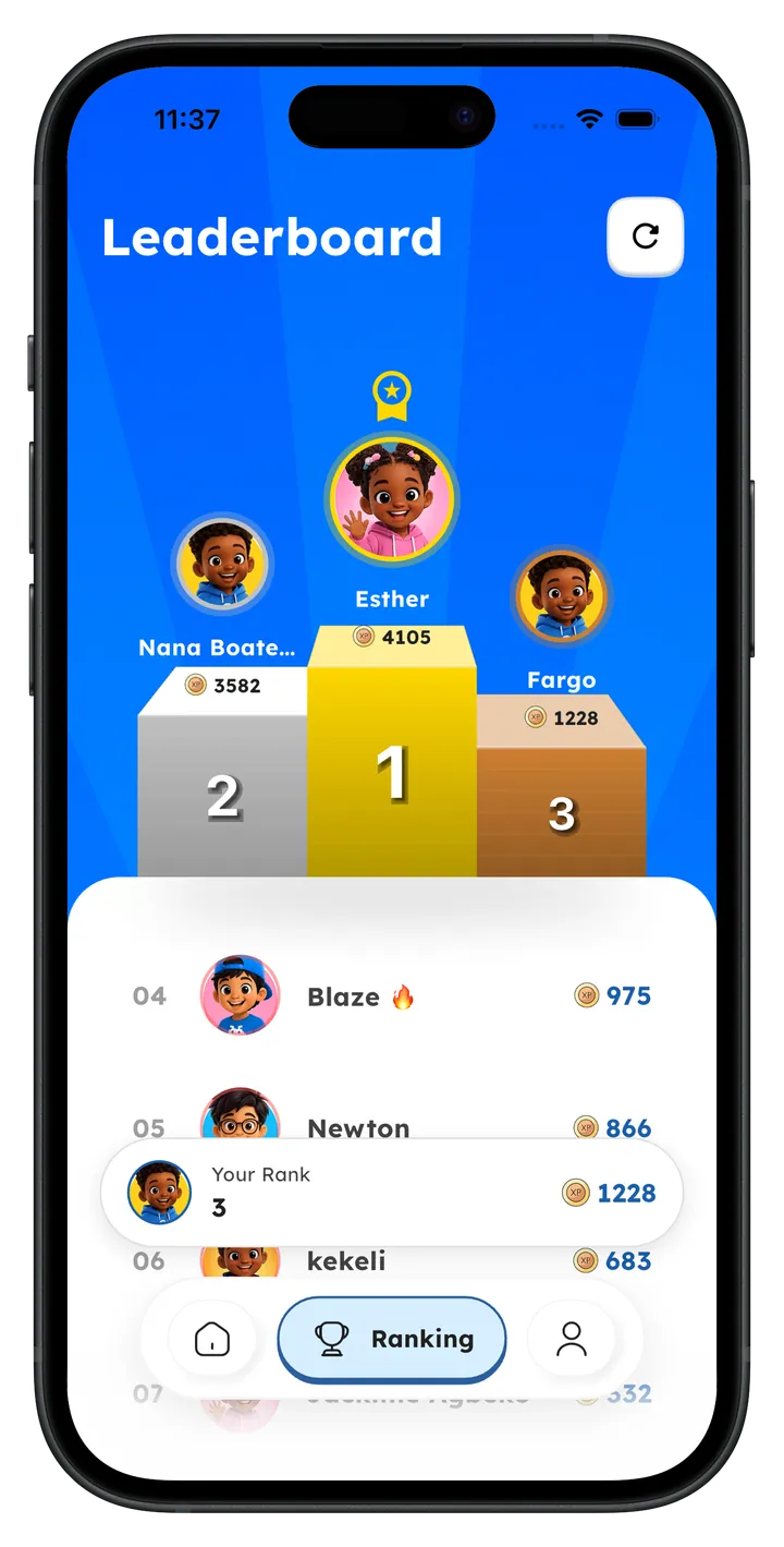 Global leaderboard podium and rankings